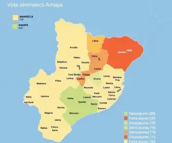 1ª zona eleitoral de Amapá: votos no 2º turno das eleições