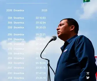 Amapá (AP): siga apuração e resultados para senador ao vivo nas Eleições 2026 Amapá (AP): siga apuração e resultados para senador ao vivo nas Eleições 2026